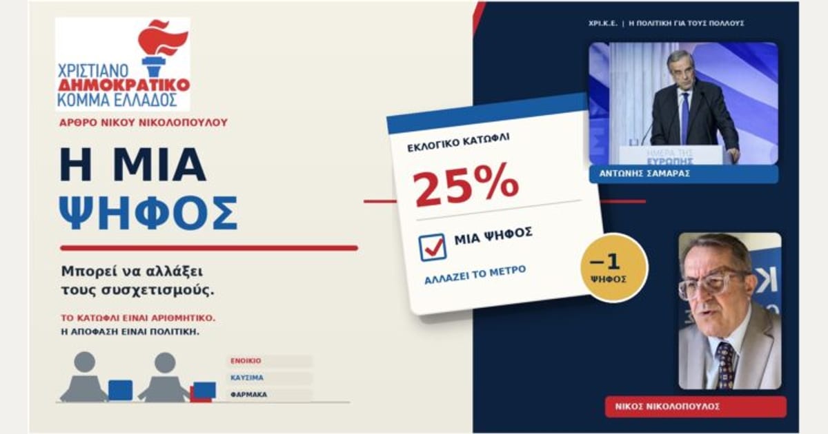 Η ΜΙΑ ΨΗΦΟΣ: ΑΡΘΡΟ ΝΙΚΟΥ ΝΙΚΟΛΟΠΟΥΛΟΥ