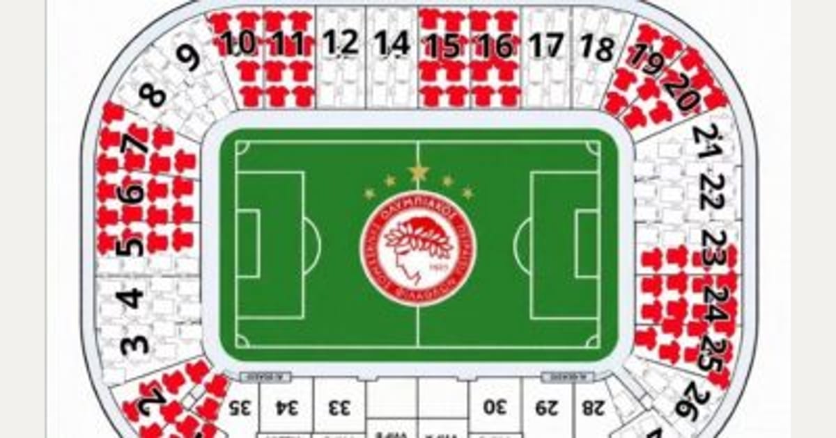 Στα ερυθρόλευκα το Καραϊσκάκη