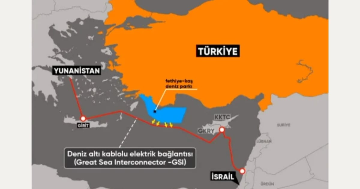 CNN Türk: «Η Γαλλία να ζητήσει άδεια για το καλώδιο Ελλάδας-Κύπρου»!